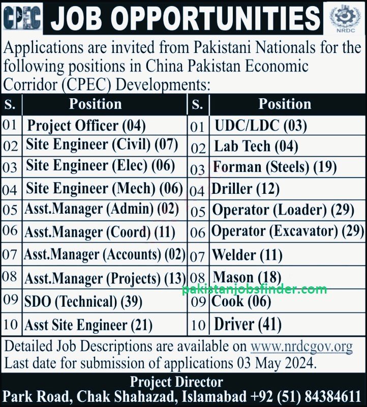 CPEC New Vacancies 2024