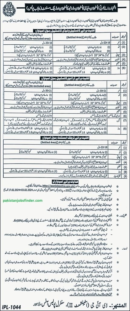 punjab police constable jobs 2024 advertisement