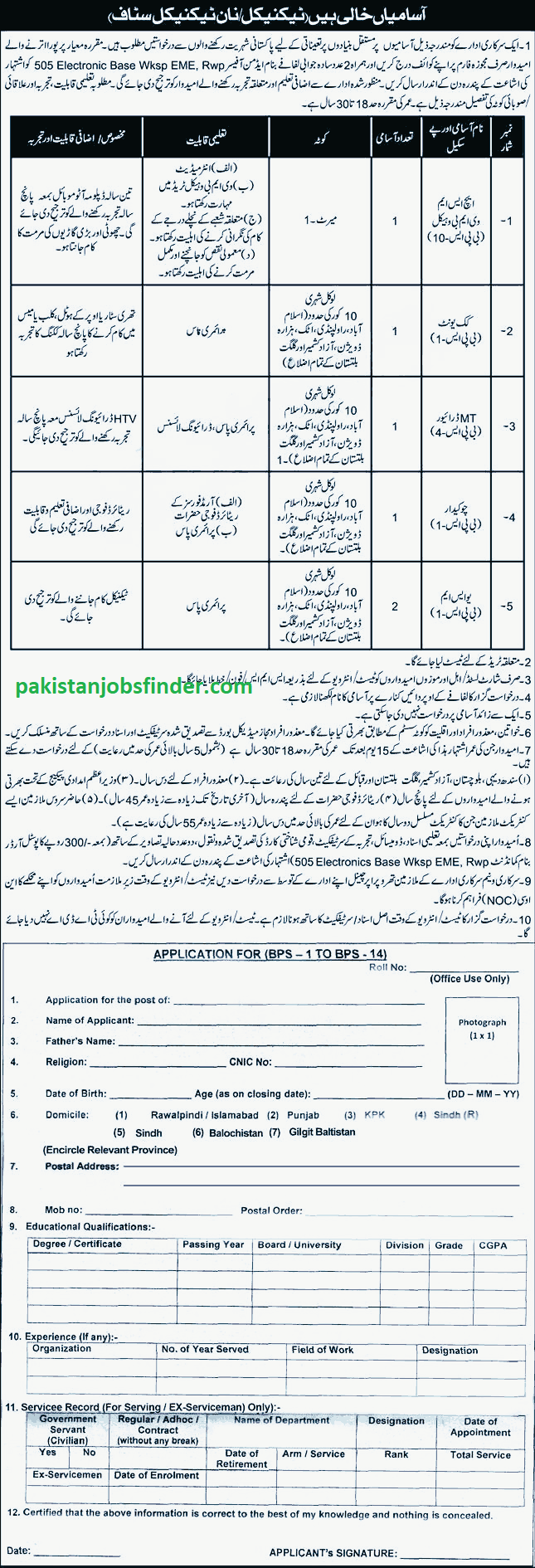 Pak Army Civilian Jobs 2024 Headquarters Special Operation School application form