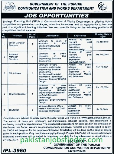 Communication and Works Department Punjab Jobs 2024- Apply Now