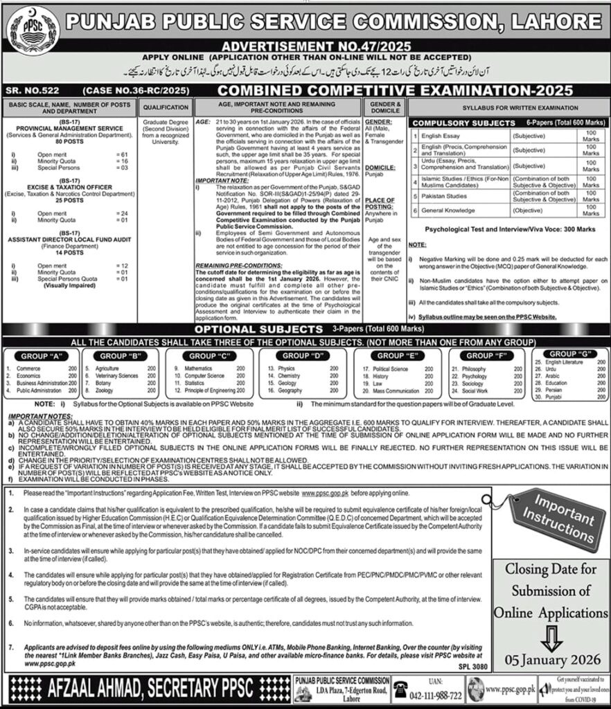 PPSC Advertisement No. 47