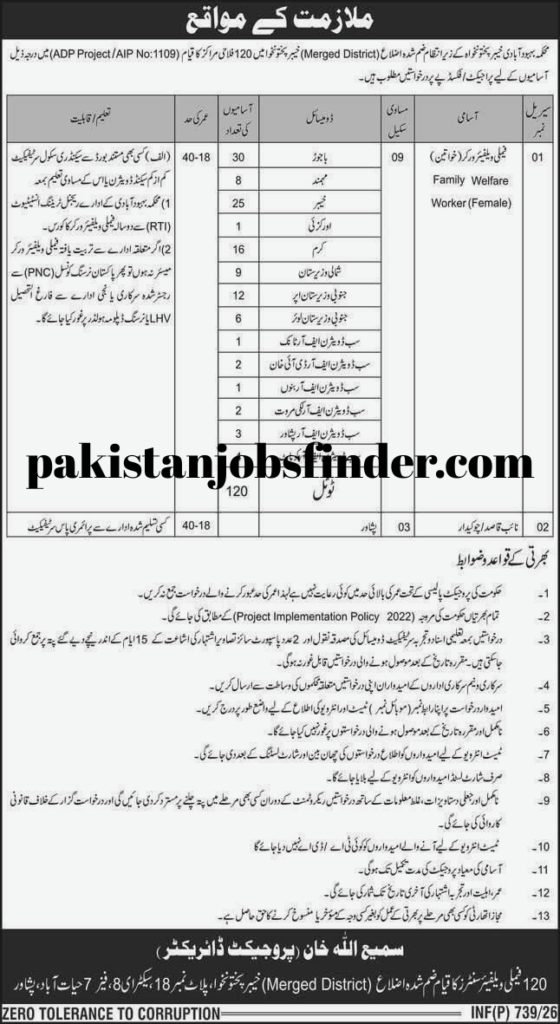 Family Welfare Worker Female Jobs 2026