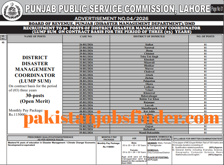 PPSC Disaster Management Jobs 2026