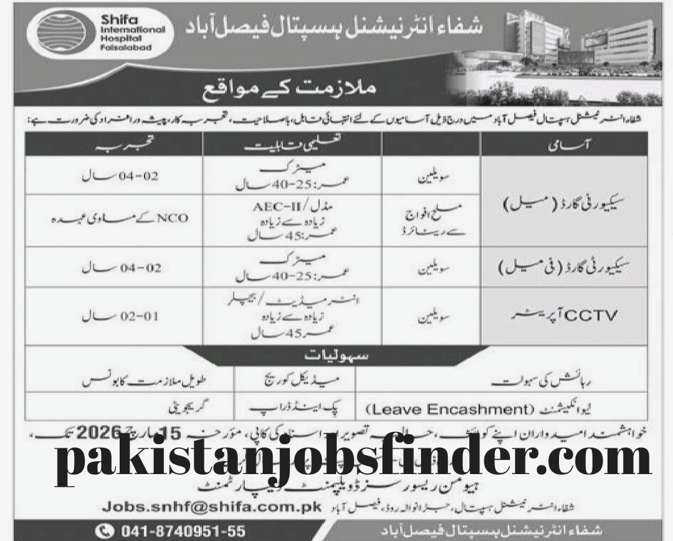 Shifa International Hospital Jobs 2026