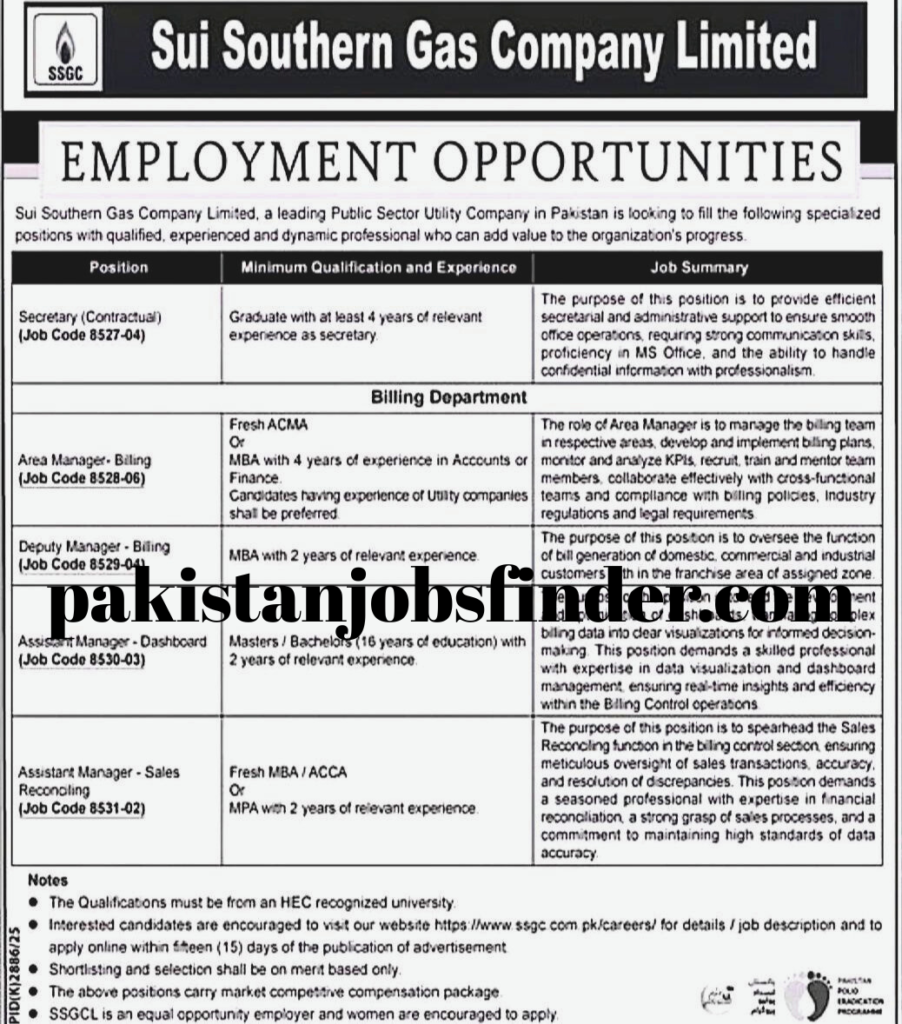 Sui Southern Gas Company Jobs 2026
