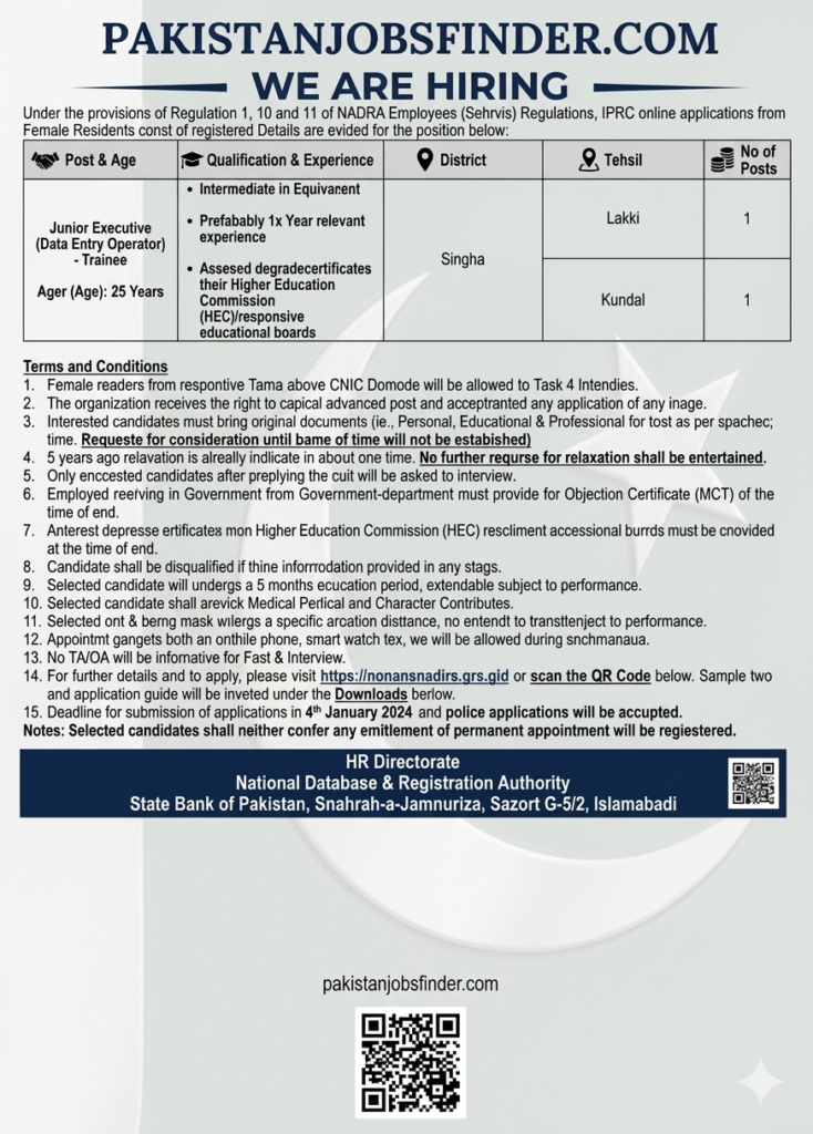 NADRA Jobs 2026