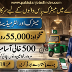 Pakistan Railways Jobs